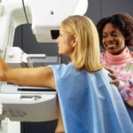 how often should women get mammogram